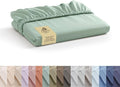 Linen Home 100% Cotton Percale Weave Fitted Sheet, Full Size, Pastel Turk by LINENHOME