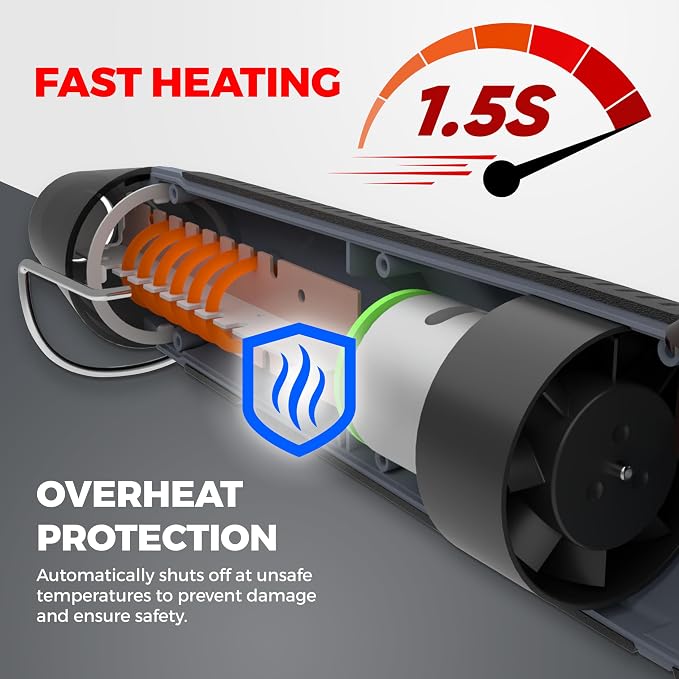 Heat Gun for Crafting, Mini Dual Temp Hot Air Gun Tool for Epoxy Resin - Image 6