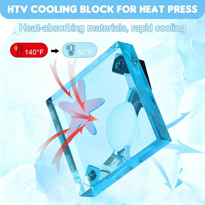 HTV Cooling Block with Handle, Craft Tool Cooler - Image 3
