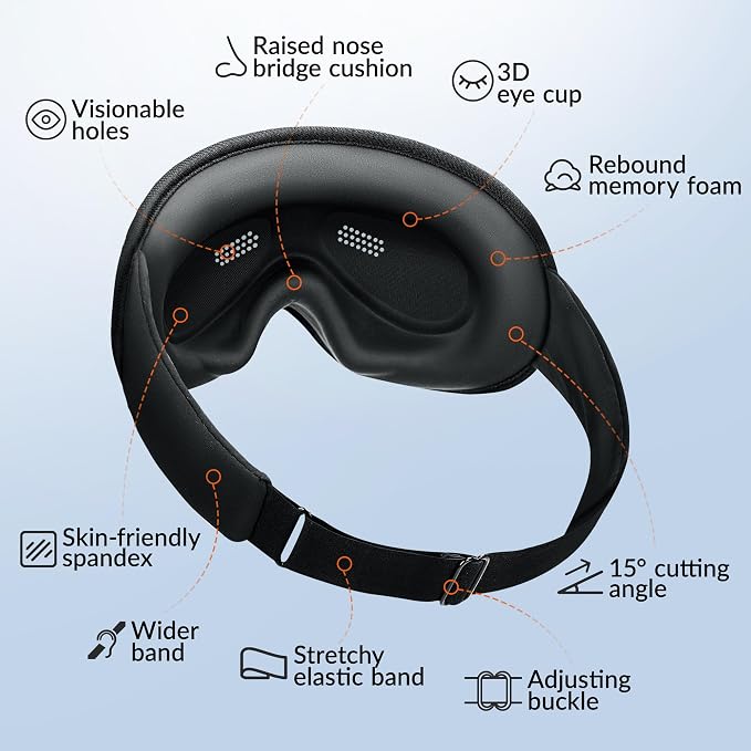 See-Through Sleep Mask with Removable Blackout Strip, Peek-a-Boo Window - Image 6