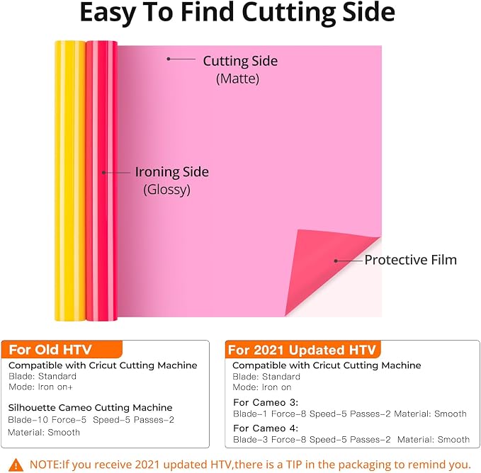 HTVRONT Yellow and Neon Pink 12" x 5ft HTV Vinyl Rolls | Easy Cut & Weed Heat - Image 2