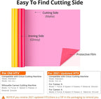 HTVRONT Yellow and Neon Pink 12" x 5ft HTV Vinyl Rolls | Easy Cut & Weed Heat - Image 2