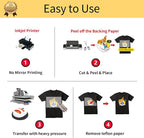 TransOurDream Heat Transfer Paper - Image 5