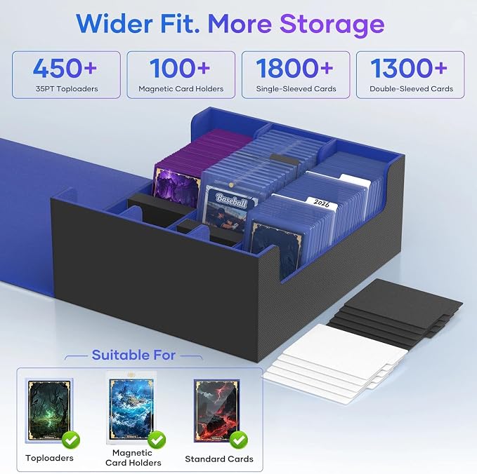 Mlikero Card Deck Case for Trading Cards 1800+, Trading Card Storage Box Fits - Image 3