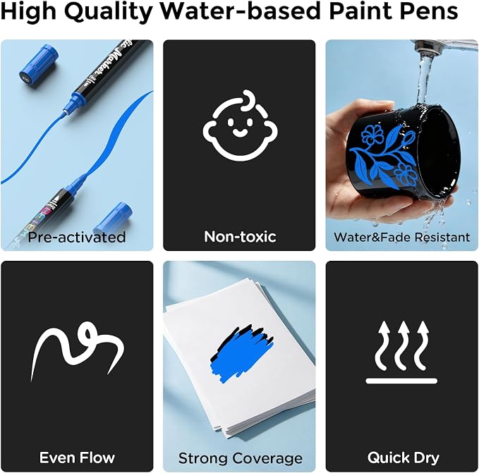 Betem Dual Tip Acrylic Paint Pens, 2 Blue Paint Markers - Image 3