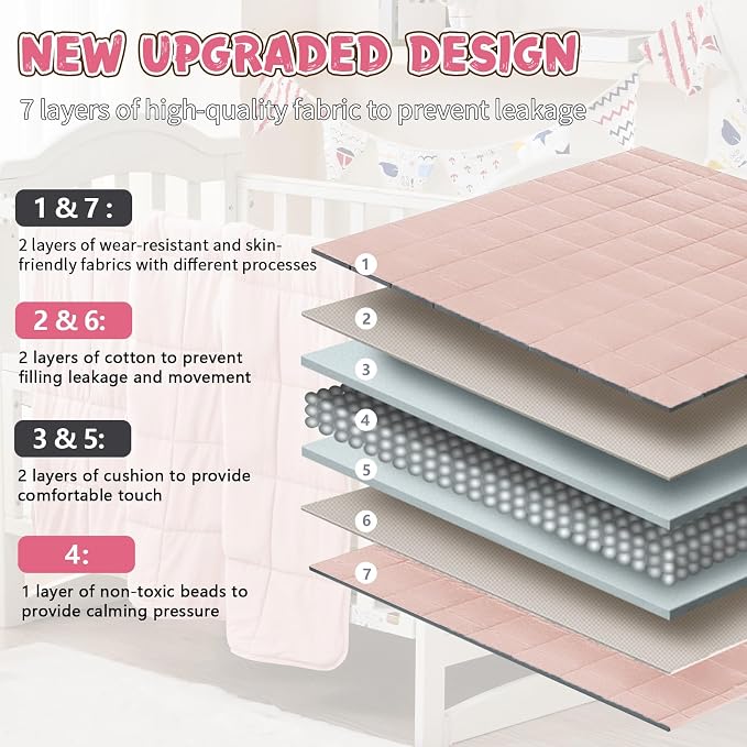 Pink Weighted Blanket Kids 5lbs, Cooling Heavy Throw Blanket - Image 6
