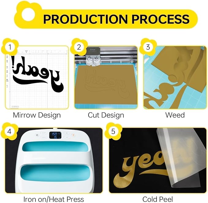 HTV Heat Transfer Vinyl - Image 6