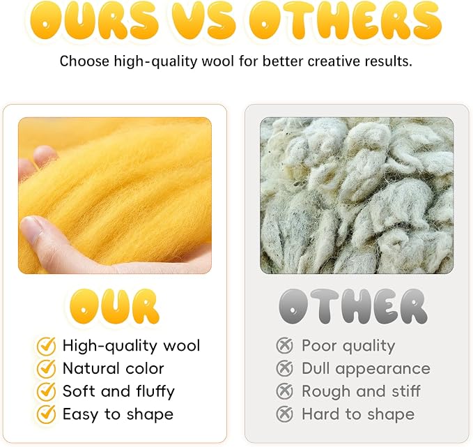3.53oz Wool Roving: Needle Felting Wool White Roving Wool Felting Supplies Pure - Image 6