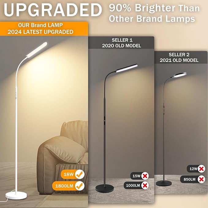 marctronic White Floor Lamp, 18W 1800LM Bright LED Floor Lamps - Image 3