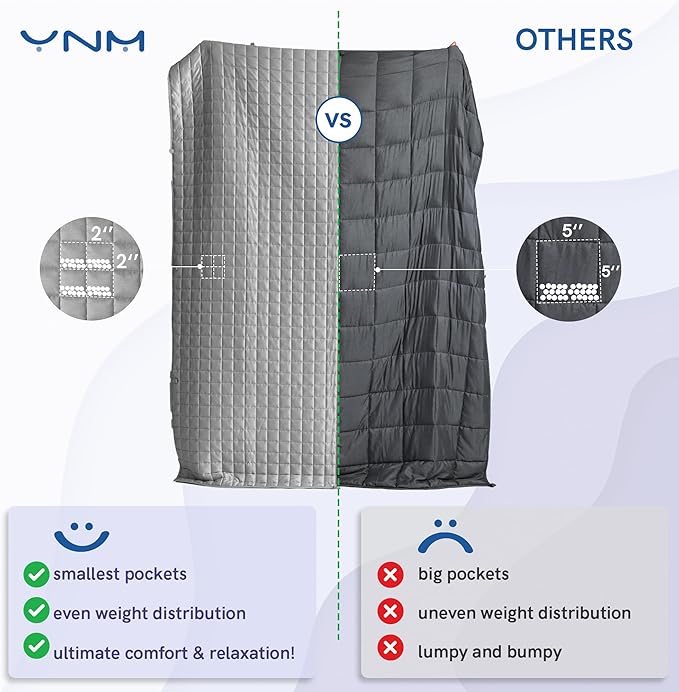 YnM Cooling Weighted Blanket for Adults, 25lbs Heavy Bed Throw Comforter - Image 6