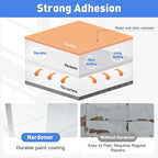 DWIL Tile Paint, Tub and Tile Refinishing Kit - Image 9