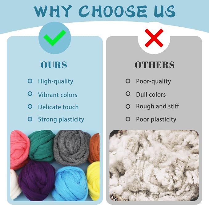 8 OZ Premium Merino Wool Roving, Soft Needle Felting Core Wool, Carded Felting - Image 5