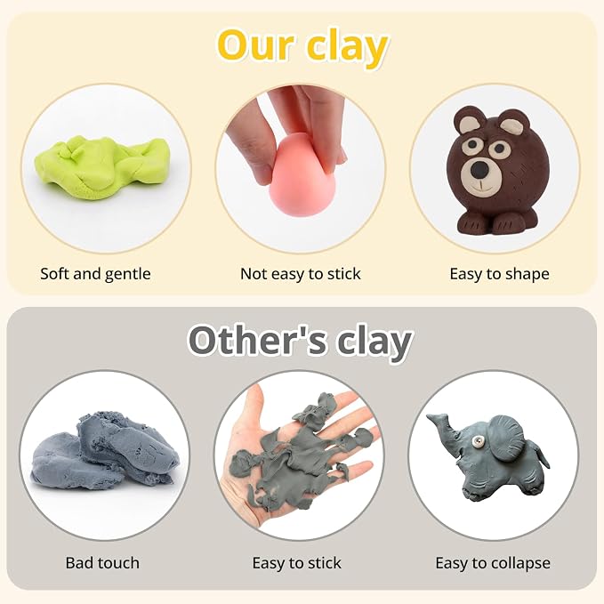 Air Dry Clay Kit - Image 4