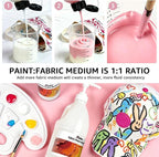 ABEIER Fabric Medium for Acrylic Paint, 10 oz/300 ml Textile Medium for Clothes - Image 5