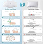 DONAMA Cervical Pillow for Neck and Shoulder Pain Relief, Cooling Contour - Image 5