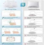 DONAMA Cervical Pillow for Neck and Shoulder Pain Relief, Cooling Contour - Image 3