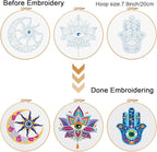 Louise Maelys 3 Set Tarot Evil Eye Embroidery Kits - Image 3