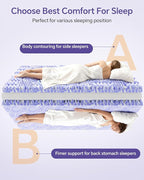 ChiXpace Dual Layer 5 Inch Memory Foam Mattress Topper King - Image 4