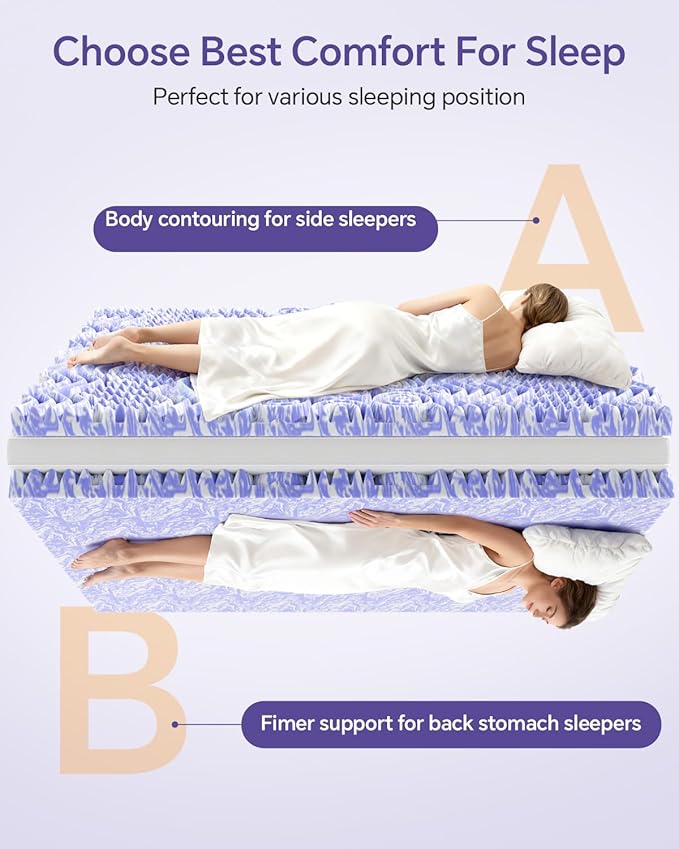 ChiXpace Dual Layer 5 Inch Memory Foam Mattress Topper Full - Image 6