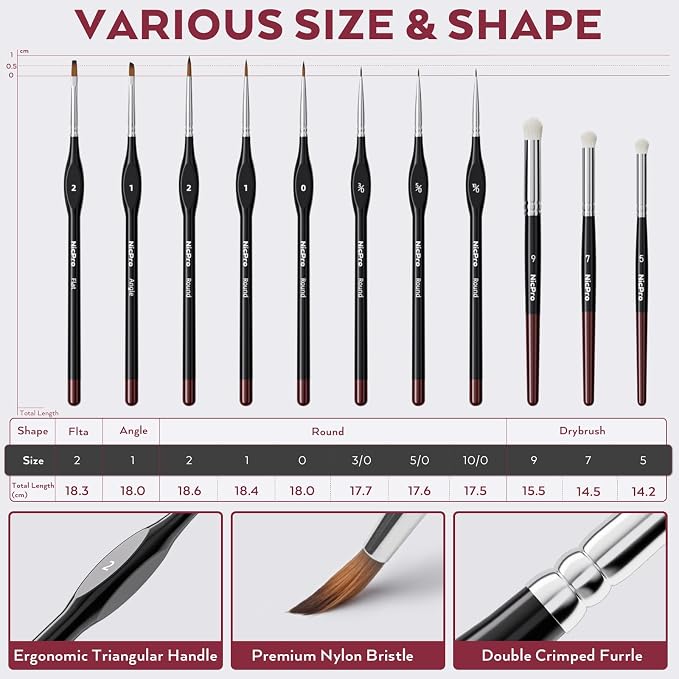 Nicpro All-In-One Miniature Painting Kit, Starter Paint Set - Image 9