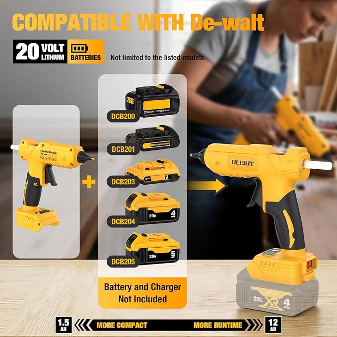 Cordless Hot Glue Gun for De-Walt 20V Battery - 100W Hot Glue Gun and 35PCS - Image 2