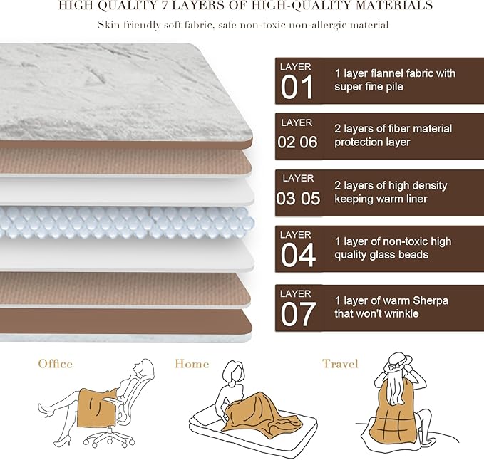 Alomidds Sherpa Fleece Weighted Blanket, Twin 15lbs Adult Weighted Blankets - Image 5