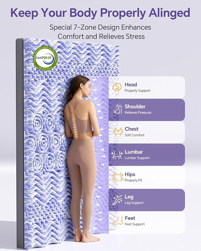 ChiXpace Dual Layer 5 Inch Memory Foam Mattress Topper Queen - Image 3