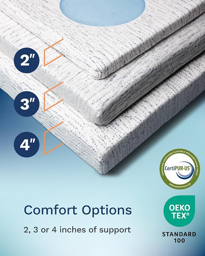 ViscoSoft 3 Inch Memory Foam Mattress Topper Twin - Image 6