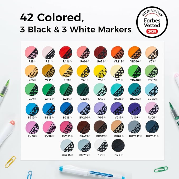Ohuhu Acrylic Paint Markers Brush Tip: 48 Pack Automatic Ink Control Acrylic - Image 6