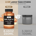 Nicpro Metallic Copper Acrylic Paint, 8.45oz/250ml Large Copper Leaf Paint | - Image 6