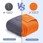 L'AGRATY Knitted Weighted Blanket - Image 2