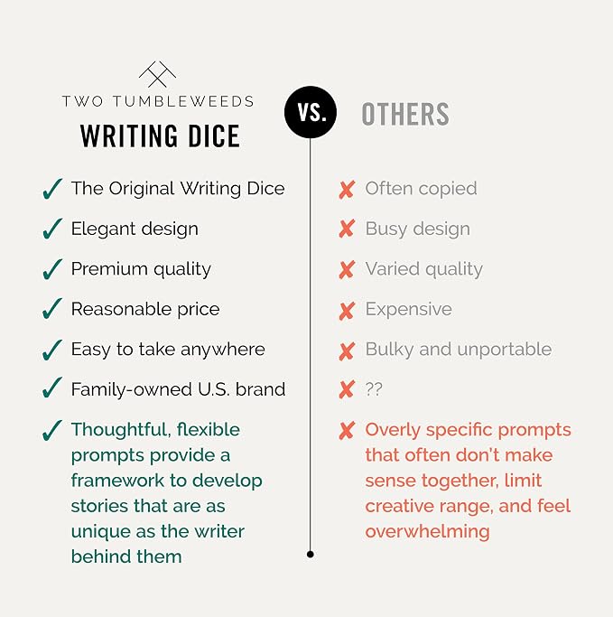 Two Tumbleweeds Writing Dice for Creative Writing — Beat Writer's Block | Story - Image 5