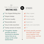 Two Tumbleweeds Writing Dice for Creative Writing — Beat Writer's Block | Story - Image 5