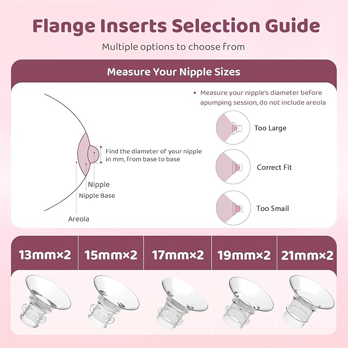 Flange Sizing Kit 3 in 1 with 10PCS Flange Inserts 13/15/17/19/21mm, Silicone Flanges Insert Kit for 24mm Flange/Shield, Pumping Essentials Kit for Moms