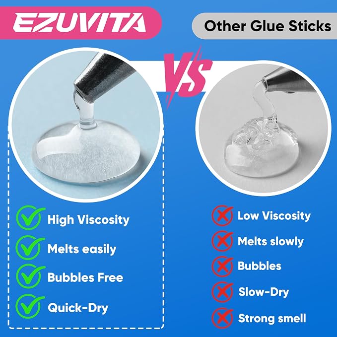 EZUVITA 60-Pack Full Size Hot Glue Sticks, 0.43” Dia x 8” Long | Black - Image 7