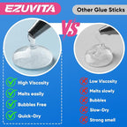 EZUVITA 60-Pack Full Size Hot Glue Sticks, 0.43” Dia x 8” Long | Black - Image 7
