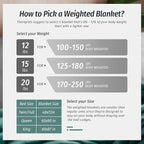 Wemore Sherpa Fleece Weighted Blanket - Image 7