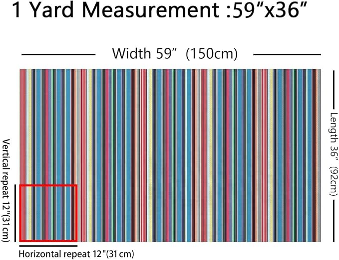 Mexican Serape Turquoise Fabric by The Yard, Watercolor Colorful Stripes - Image 2