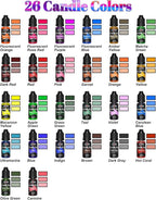 FansArriche Candle dye - Image 2