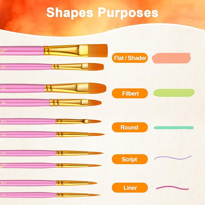 Paint Brushes Set, 24 Pack 240 Pcs Round-Pointed Tip Paintbrushes Nylon Hair - Image 4