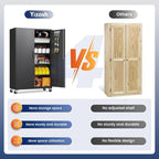 Yizosh Metal Garage Storage Cabinet - Image 7