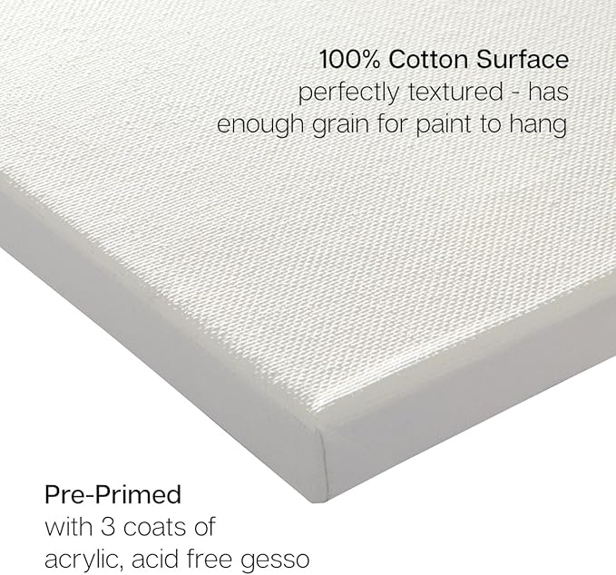 KINGART Stretched White Canvas Set – Square, 14x14 Inch, Triple Gesso Primed – - Image 4