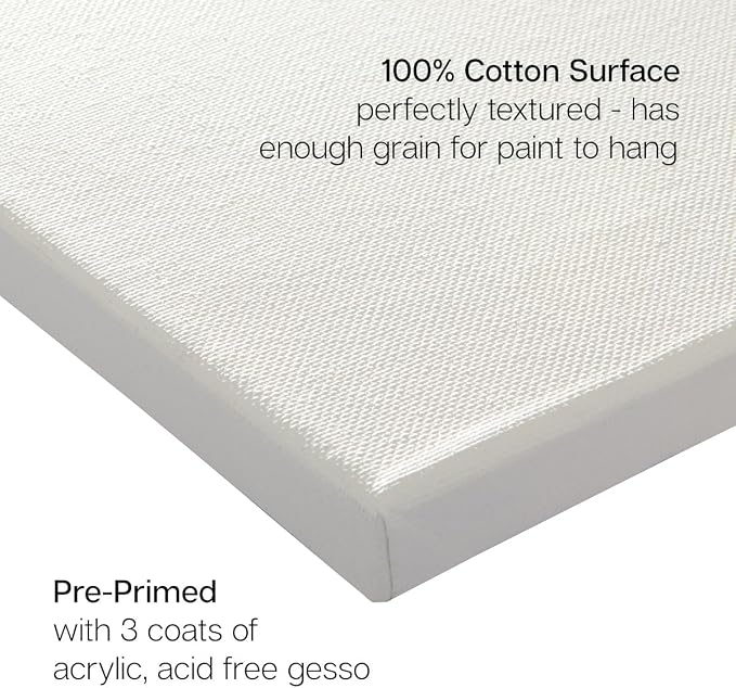KINGART Stretched White Canvas Set – Rectangle, 30x48 Inch, Triple Gesso Primed - Image 4