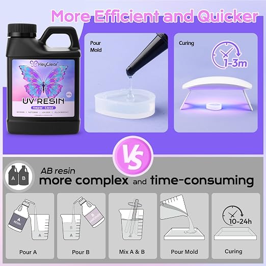 HeyClear 1000g UV Resin kit Crystal Clear, Low Odor, Premixed UV Epoxy Resin - Image 4