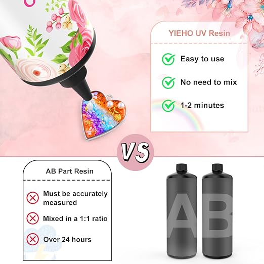 YIEHO 1000g UV Resin -Upgraded Crystal Clear Hard UV Fast Curing Epoxy Resin - Image 3