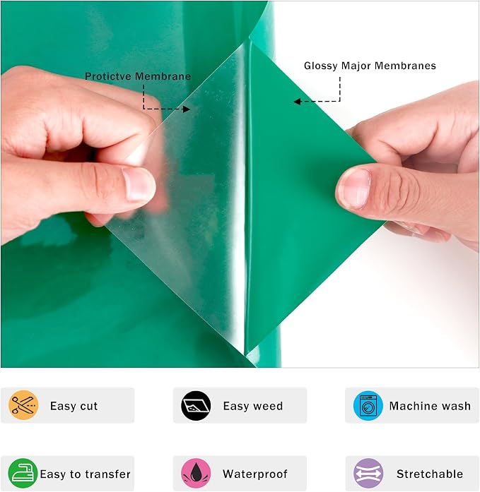 RENLITONG Glossy Green HTV Vinyl 12" x 35ft Roll - Image 3
