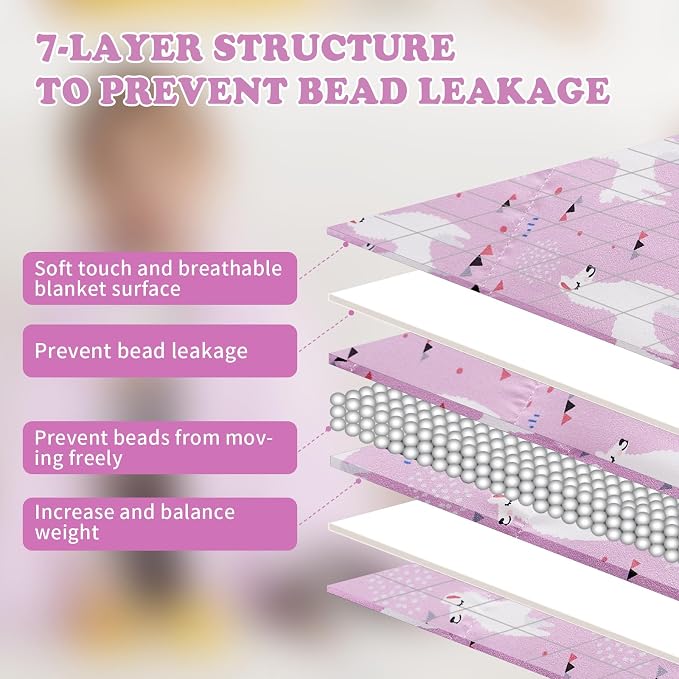 HOSUKKO Weighted Blanket - Image 6