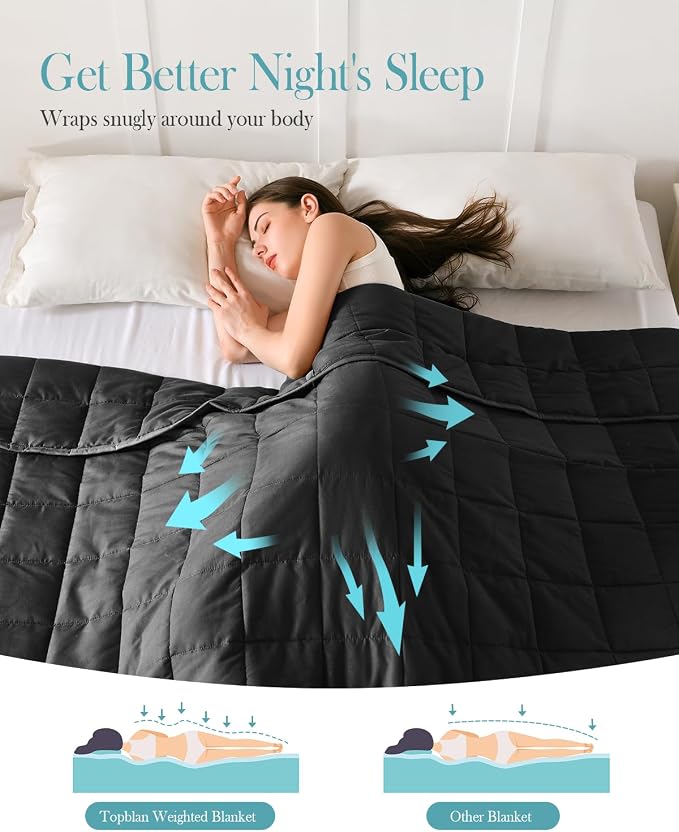 Topblan Weighted Blanket for Adults 20lbs, Breathable Cooling Weighted Blanket - Image 3