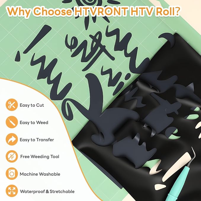 HTVRONT Black HTV Roll Heat Transfer Vinyl - Image 3