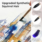 Nicpro Upgraded Watercolor Paint Set - Image 3